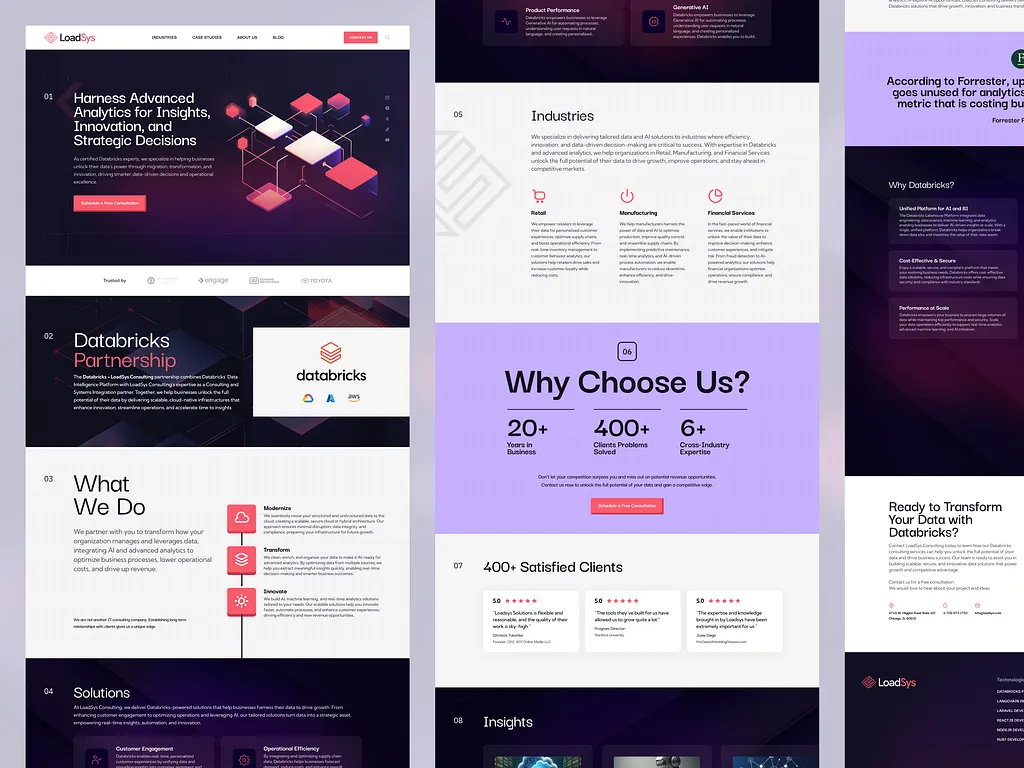Website & E-Commerce Development in Port Alberni and Vancouver Island